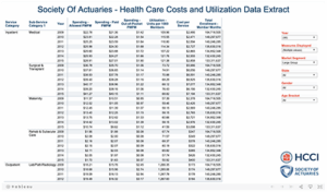 society-of-actuaries