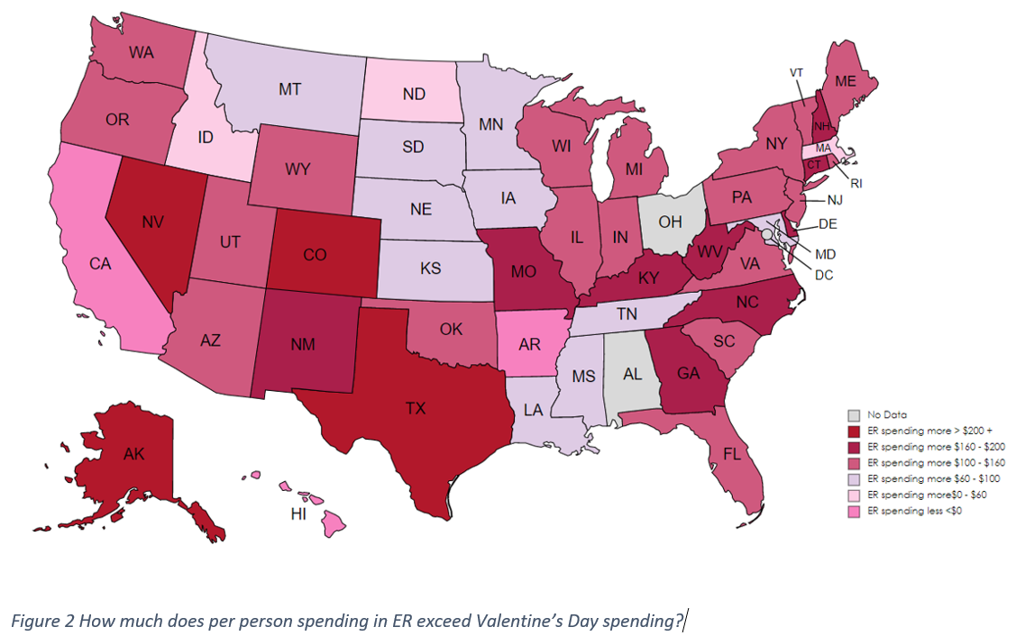 Love is Expensive; So is a Trip to the Emergency Room
