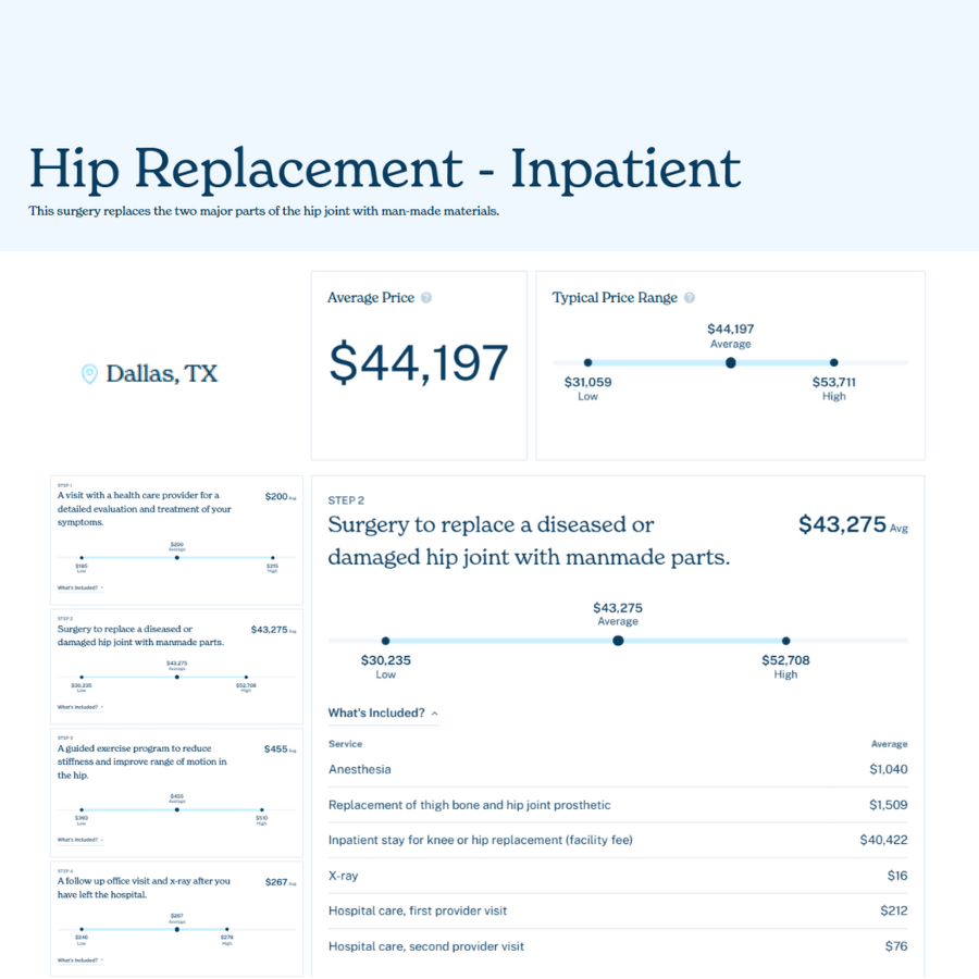 Welcome to HealthPrices.Org! HCCI’s Free Price Transparency Tool